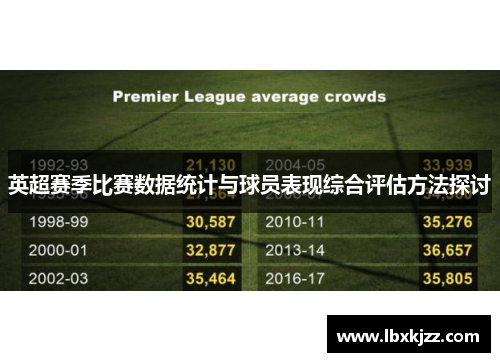 英超赛季比赛数据统计与球员表现综合评估方法探讨