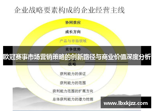 欧冠赛事市场营销策略的创新路径与商业价值深度分析
